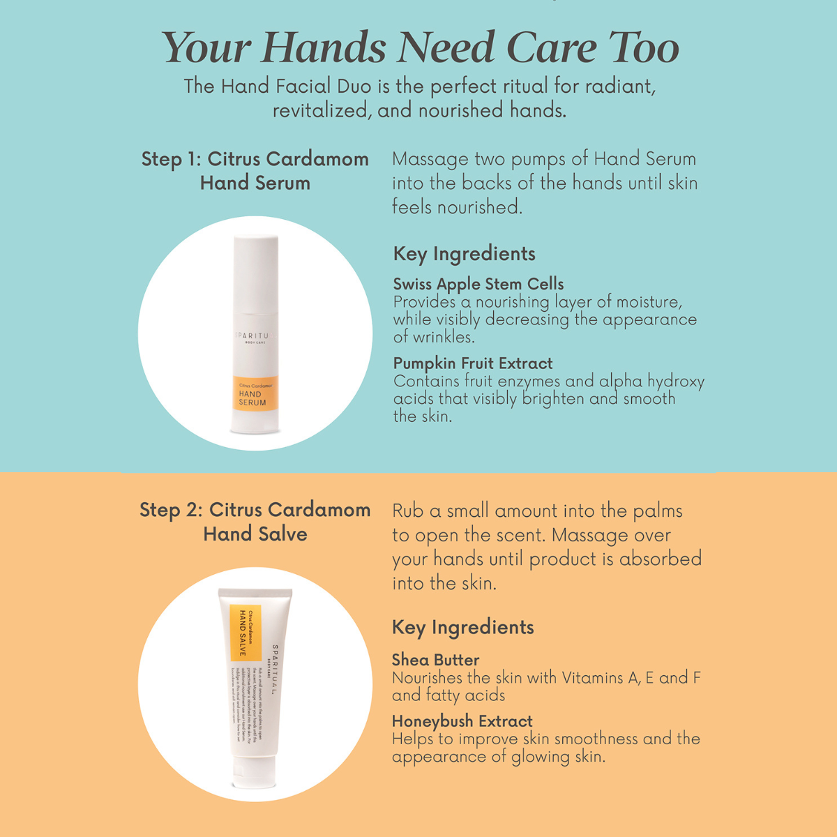 Hydrating Hand Facial Duo